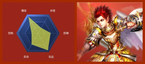 变化多端《武林外传》人魔两大种族 衍生二十五大职业