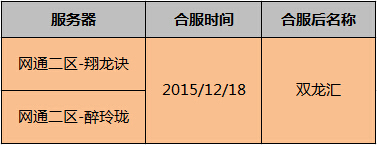 图片: QQ截图20151215142601.jpg