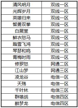 图片: QQ截图20190604105113.jpg