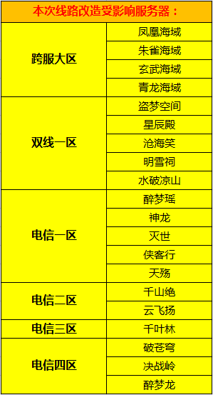 图片: QQ截图20150421172101.png