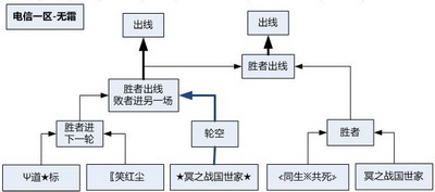 图片: 图1：示意图A.jpg