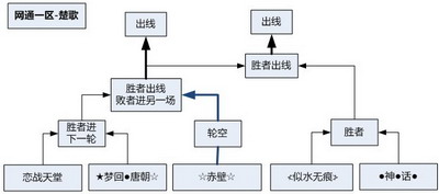 图片: 图2：示意图B.jpg