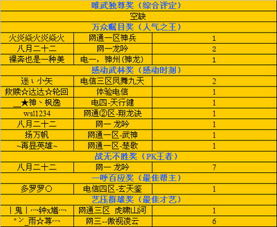 图片: 表1图.jpg