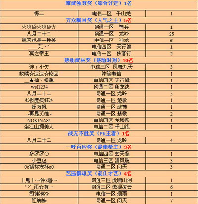 图片: 名人堂提名名单图.jpg
