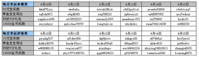 图片: 图2：6月10日-6月15日幸运玩家名单.jpg