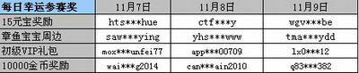 图片: 图1：获奖玩家账号.jpg