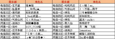 图片: 图2：参与奖获奖名单.jpg