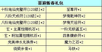 图片: 图2：全新礼包奖励详细.jpg