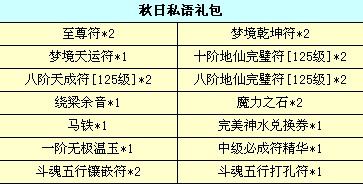 图片: 图2：全新礼包奖励展示.jpg