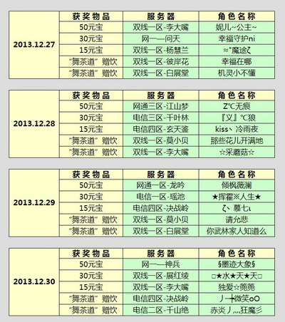 图片: 图：获奖名单.jpg