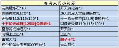 图片: 图03：小礼券.jpg