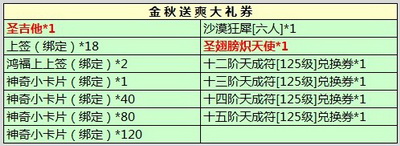 图片: 图02：大礼券.jpg