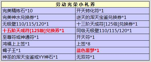 图片: 图01：小礼券.jpg