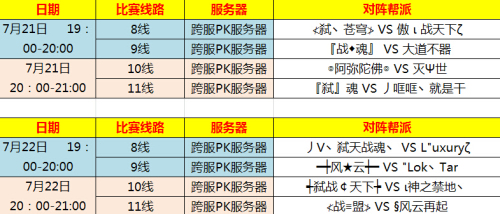 图片: 图：精英赛16进8强对阵名单.jpg