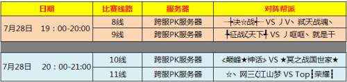 图片: 图：跨服pk王者赛8进4对阵名单.jpg