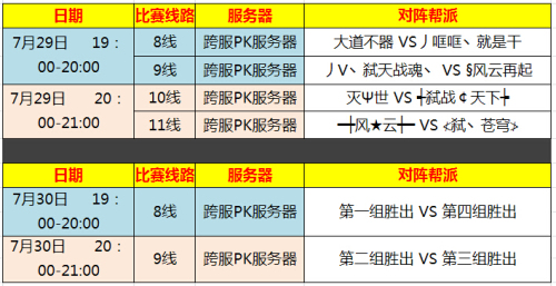 图片: 图02：跨服精英赛对阵名单.jpg