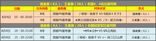 图片: 图01：4强对阵名单.jpg