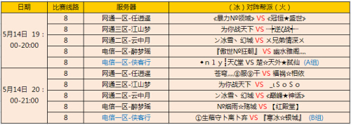 图片: 图1：5月14日王者争霸赛对阵名单.jpg