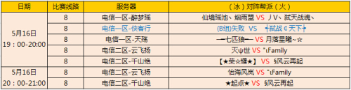 图片: 图3：5月16日王者争霸赛对阵名单.jpg