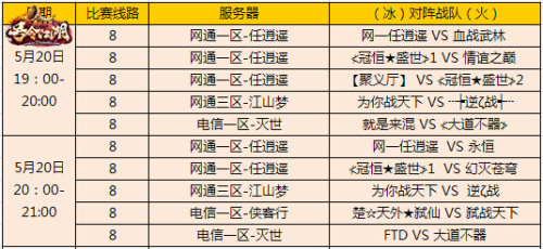 图片: 图2：5月20日对战名单+谁能提前锁定高手席位？.jpg