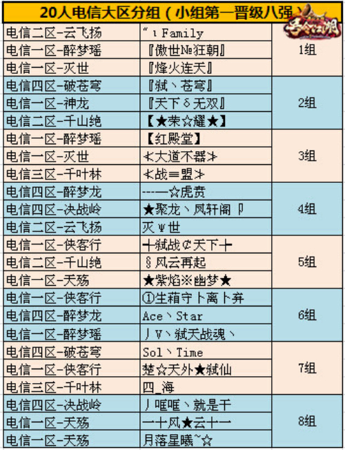 图片: 图5：赛事分组安排+小组第一晋级八强.jpg