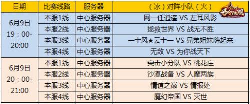 图片: 图1：6月9日对阵名单.jpg