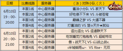 图片: 图2：6月10日对阵名单.jpg