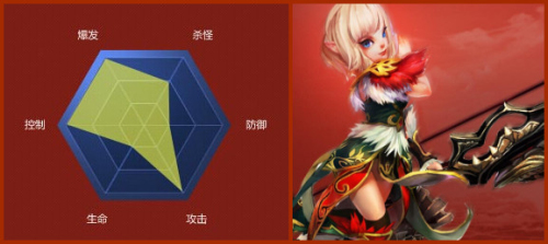 图片: 飞羽.jpg